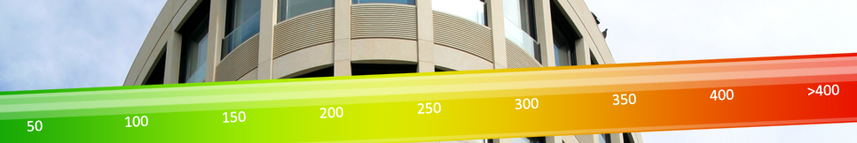 Banner - Axel Ullrich